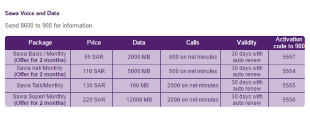 1 months internet packages stc stc